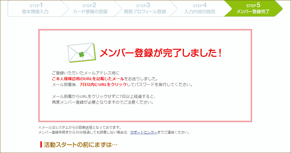 ブライダルネットに登録した